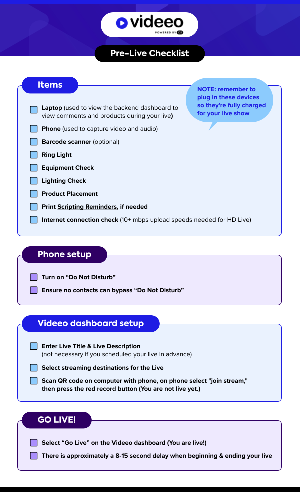 Videeo - Pre-Live Checklist.png